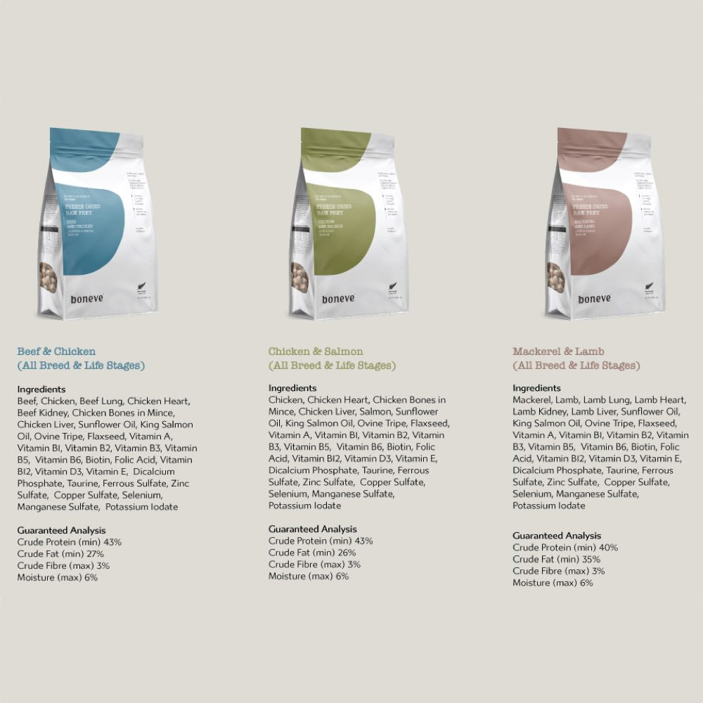TRIAL SPECIAL $6 OFF: Boneve Grain-Free Freeze-Dried Raw Cat Food 80g