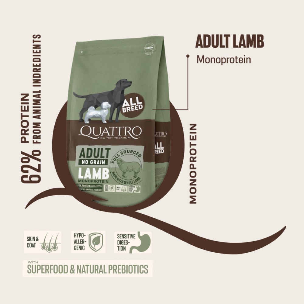 '50% OFF + FREE TREATS': Quattro Lamb Adult All Breed No Grain Dry Dog Food