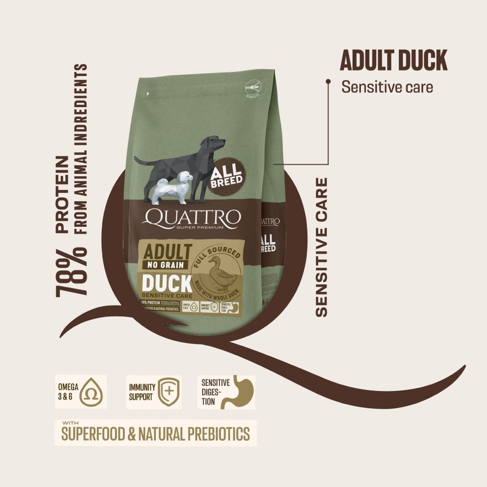 '50% OFF + FREE TREATS': Quattro Duck Adult All Breed No Grain Dry Dog Food