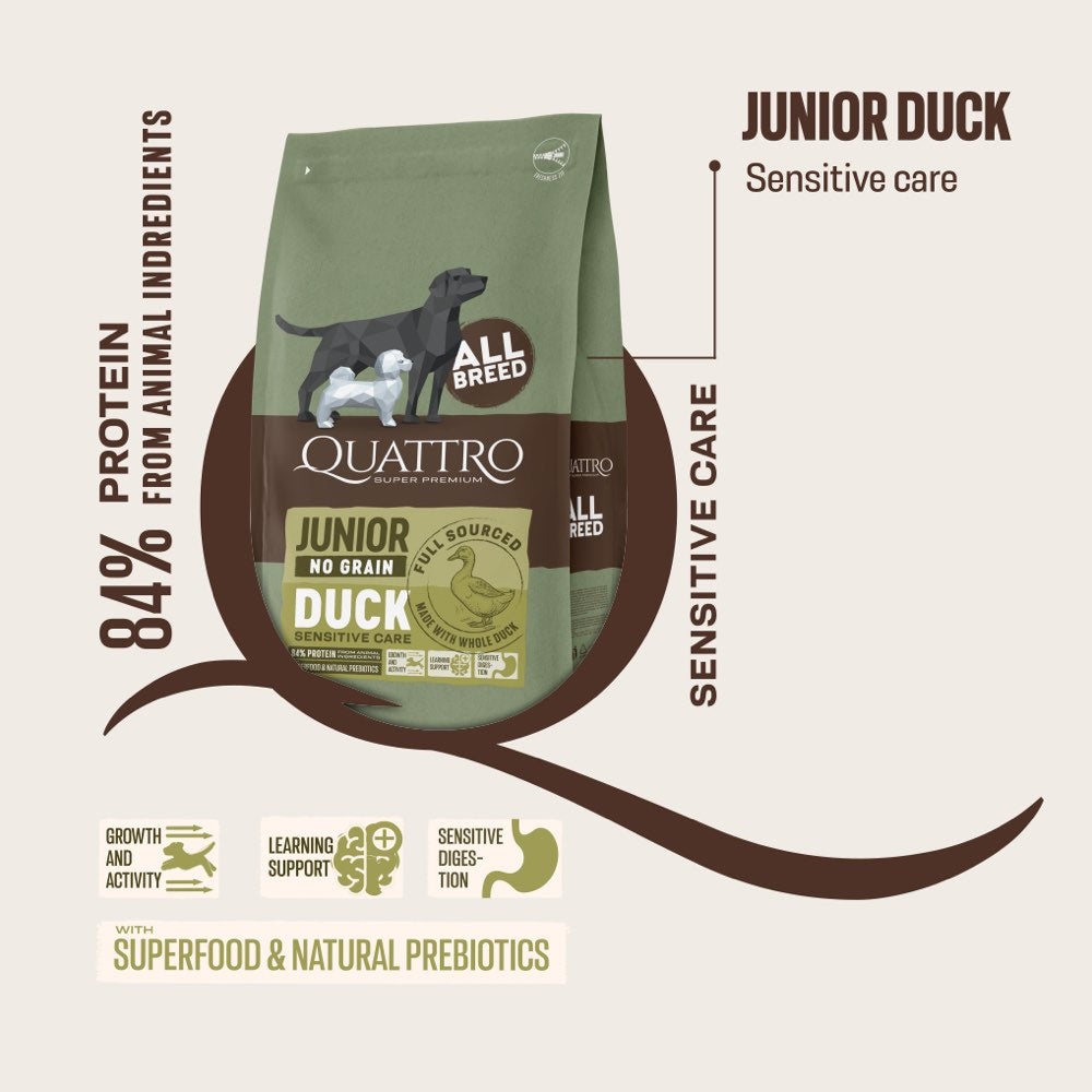 '50% OFF + FREE TREATS': Quattro Duck Junior All Breed No Grain Dry Dog Food