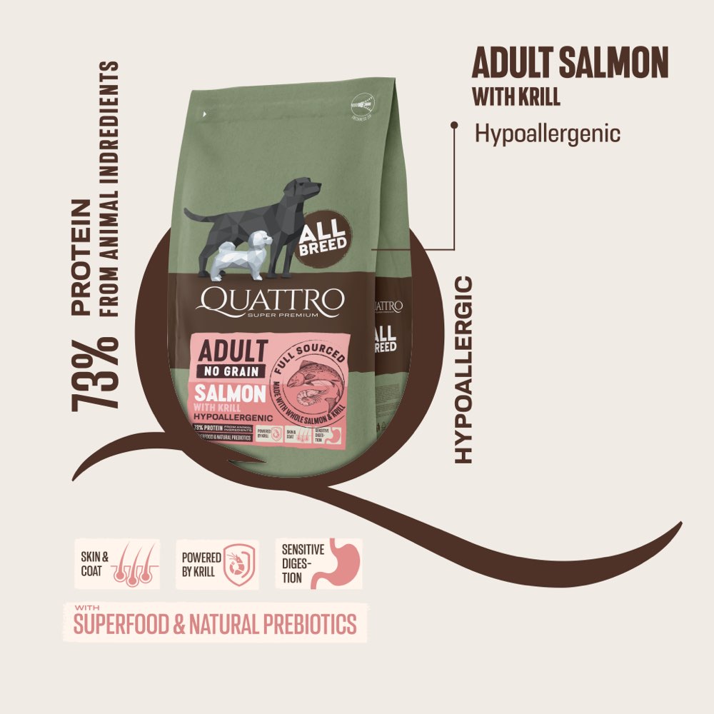 '50% OFF + FREE TREATS': Quattro Salmon Adult All Breed No Grain Dry Dog Food