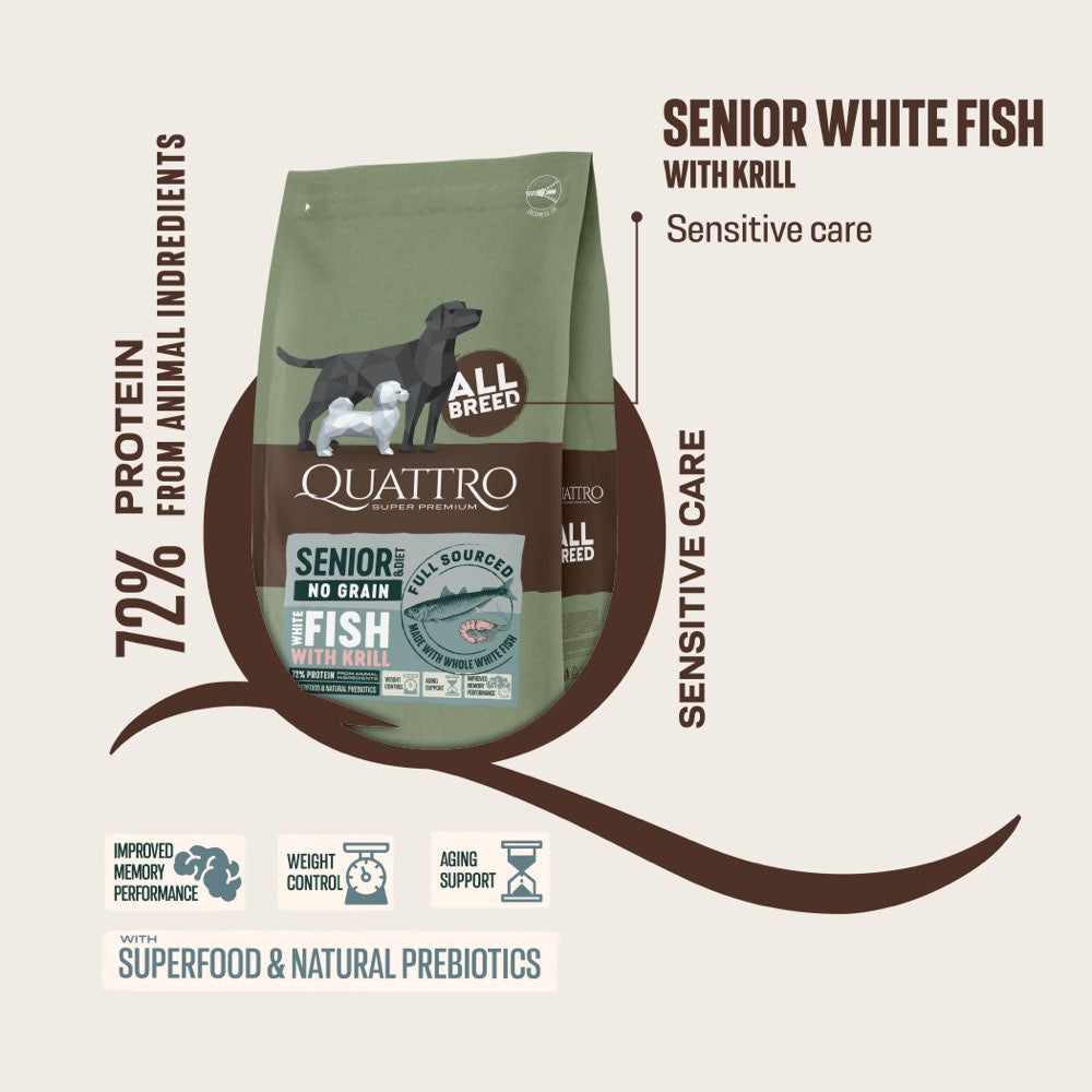 '50% OFF + FREE TREATS': Quattro Whitefish & Krill Senior & Diet All Breed No Grain Dry Dog Food