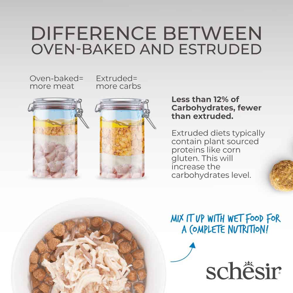 FREE W/MIN $50 SCHESIR WET FOOD (1 per customer): Schesir Born Carnivore Oven Baked Adult Dry Cat Food 255g
